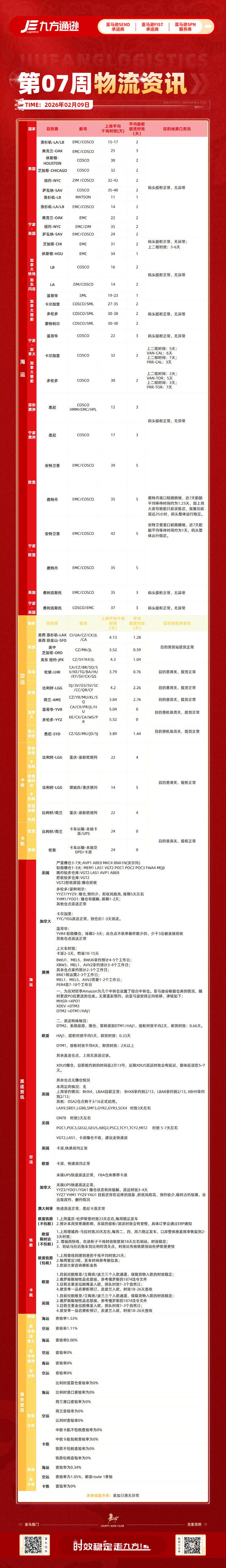 2026物流资讯 - 春节 拷贝.jpg