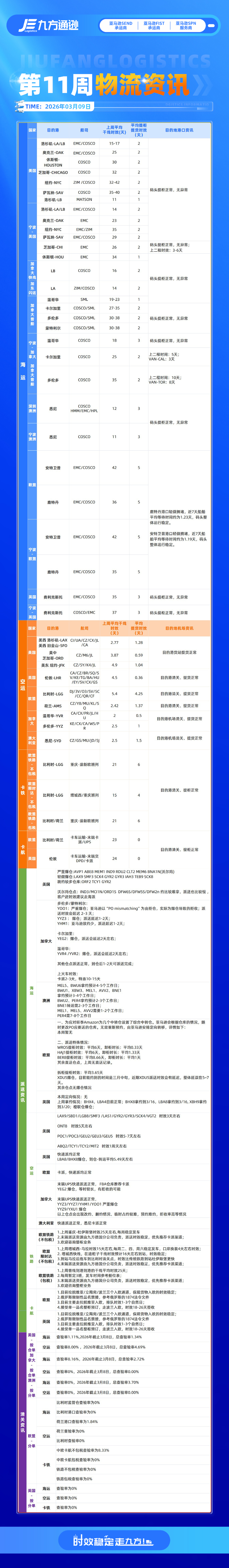 2025物流资讯 拷贝.jpg