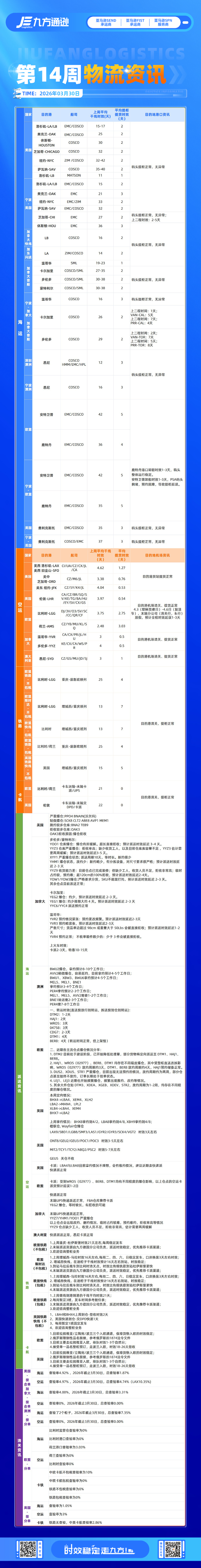 2026物流资讯 拷贝1.jpg
