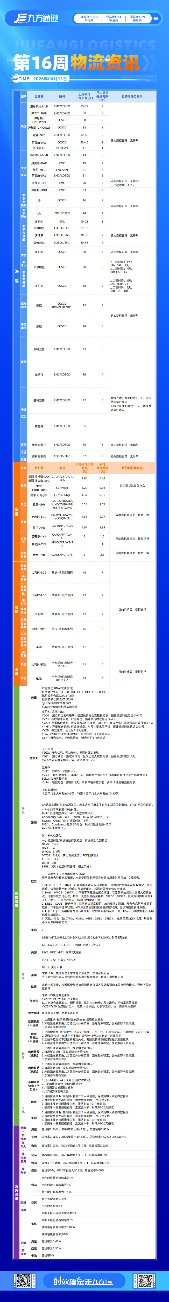 2026物流资讯 拷贝.jpg