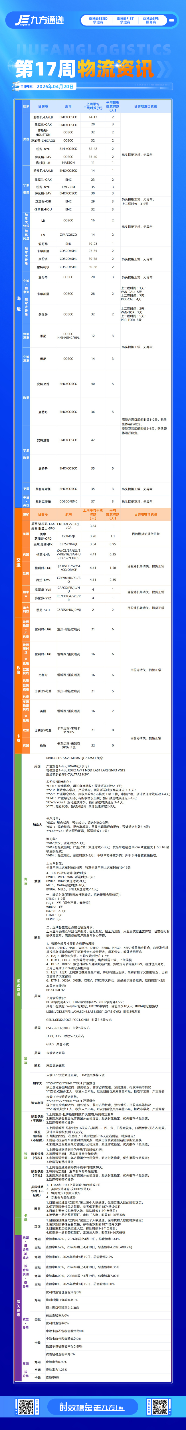 2025物流资讯 拷贝1.jpg