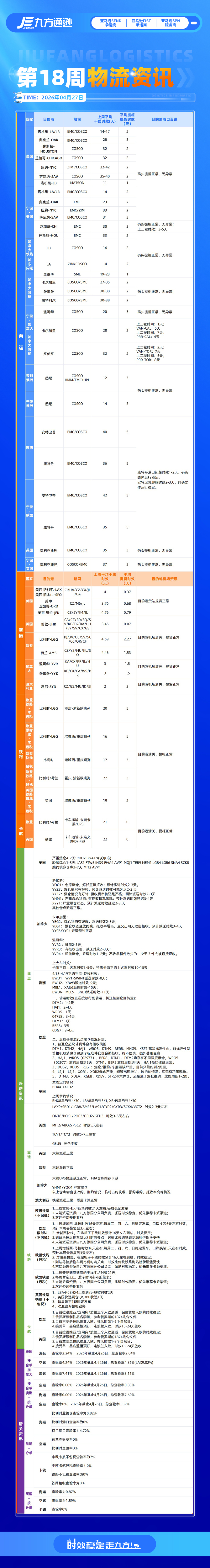 2025物流资讯 拷1贝.jpg