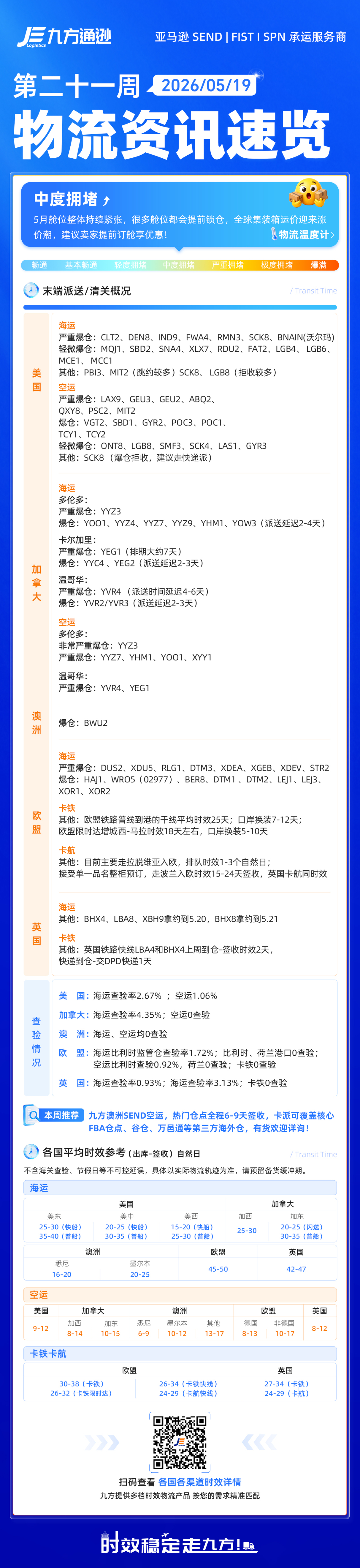 物流资讯 260519 - 副本 拷贝.jpg