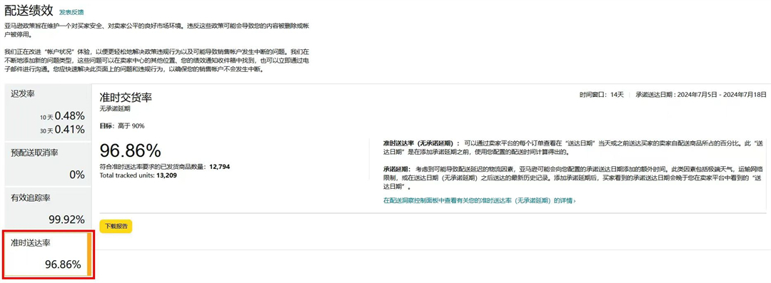 5、亚马逊配送绩效.jpg