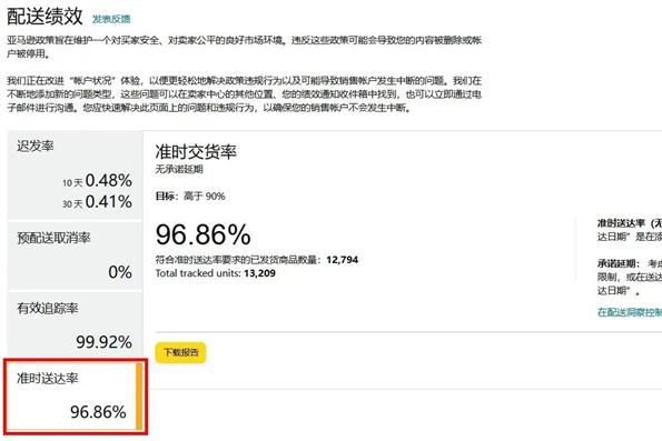 跨境电商卖家如何提升物流时效来提升店铺评分和商品转化?