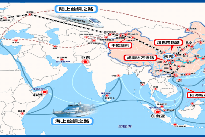 欧洲跨境物流海运VS中欧铁路全面对比