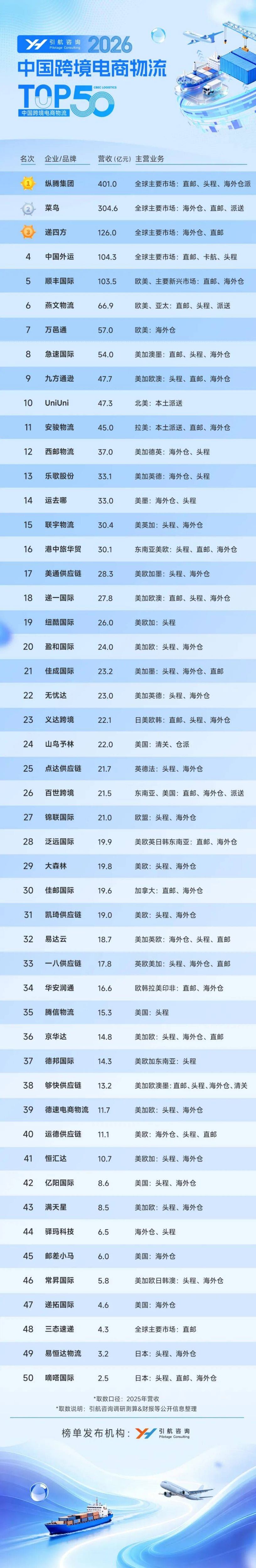 cd54bf582f514fc8a873ef3607121382~tplv-tt-origin-web_gif.jpeg