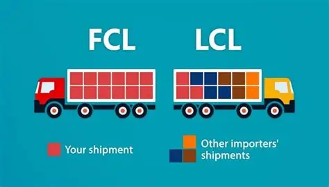 国际海运LCL和FCL怎么选?拼箱与整柜的时效、成本差异解析
