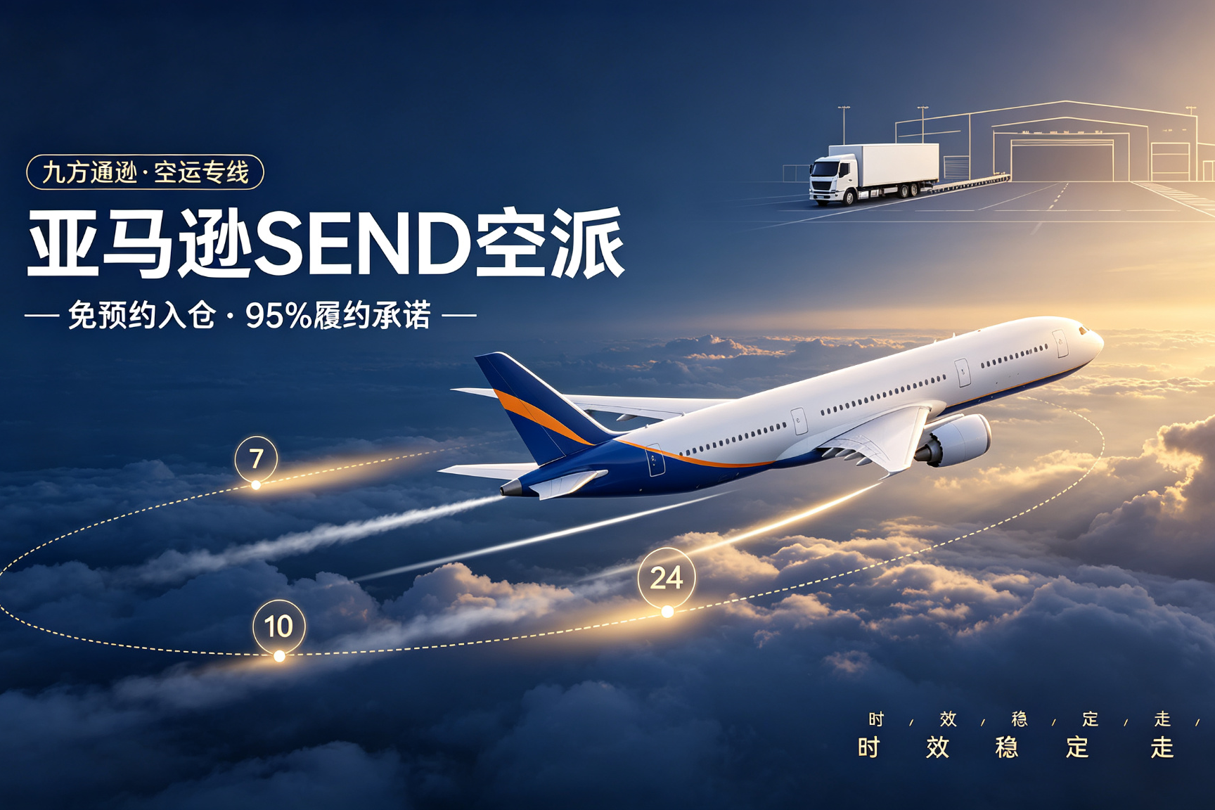 亚马逊 SEND 空派全解析:免预约入仓、95% 履约,官方头程怎么用?