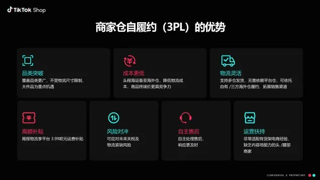 TikTok Shop欧洲本地托管新选择：3PL模式如何让大件卖家也能吃到本地流量？