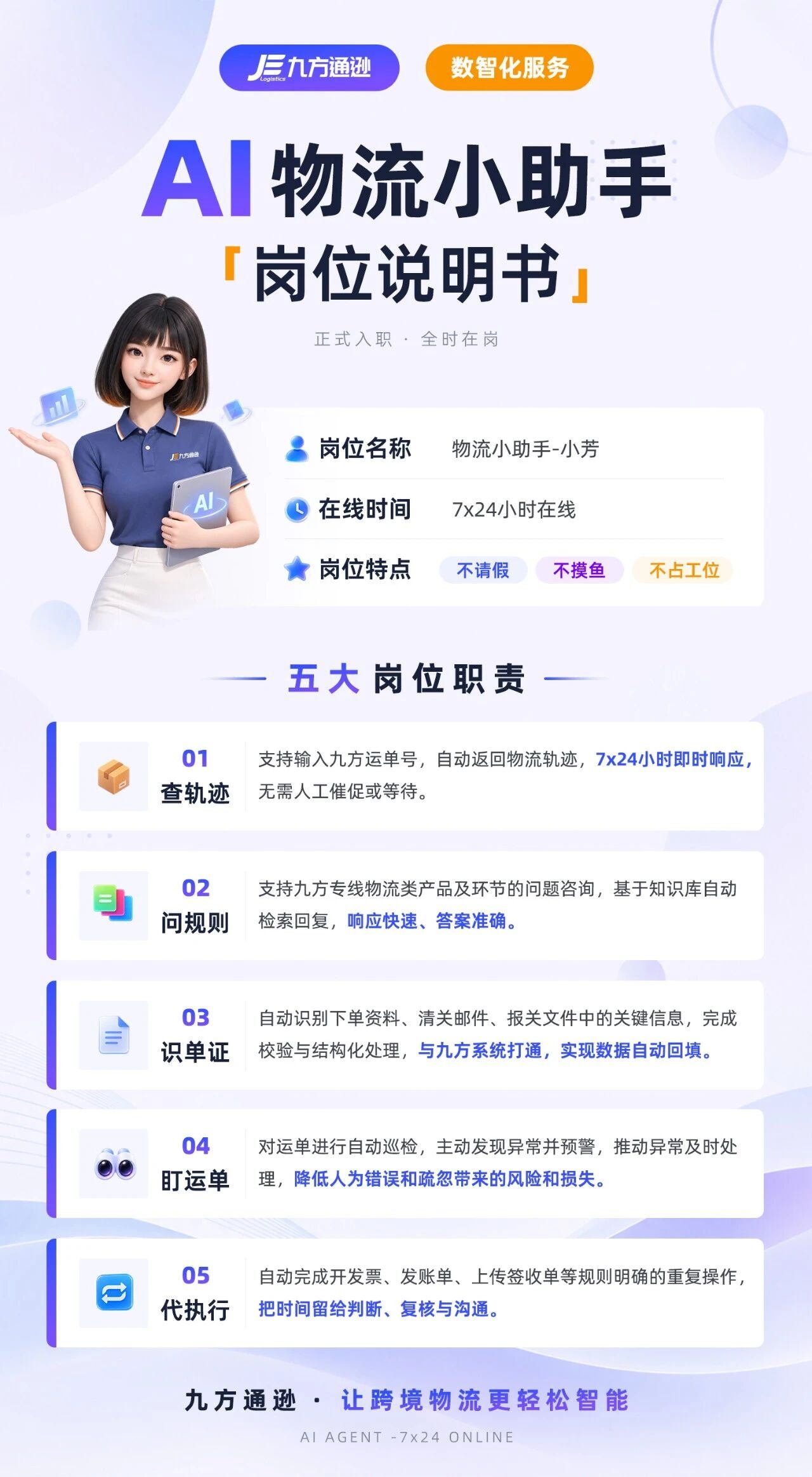 九方通逊, Agent,ai，跨境物流