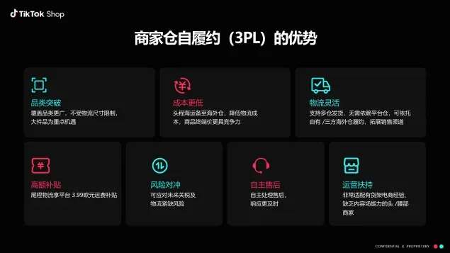 TikTok Shop,欧洲本地托管,大件卖家