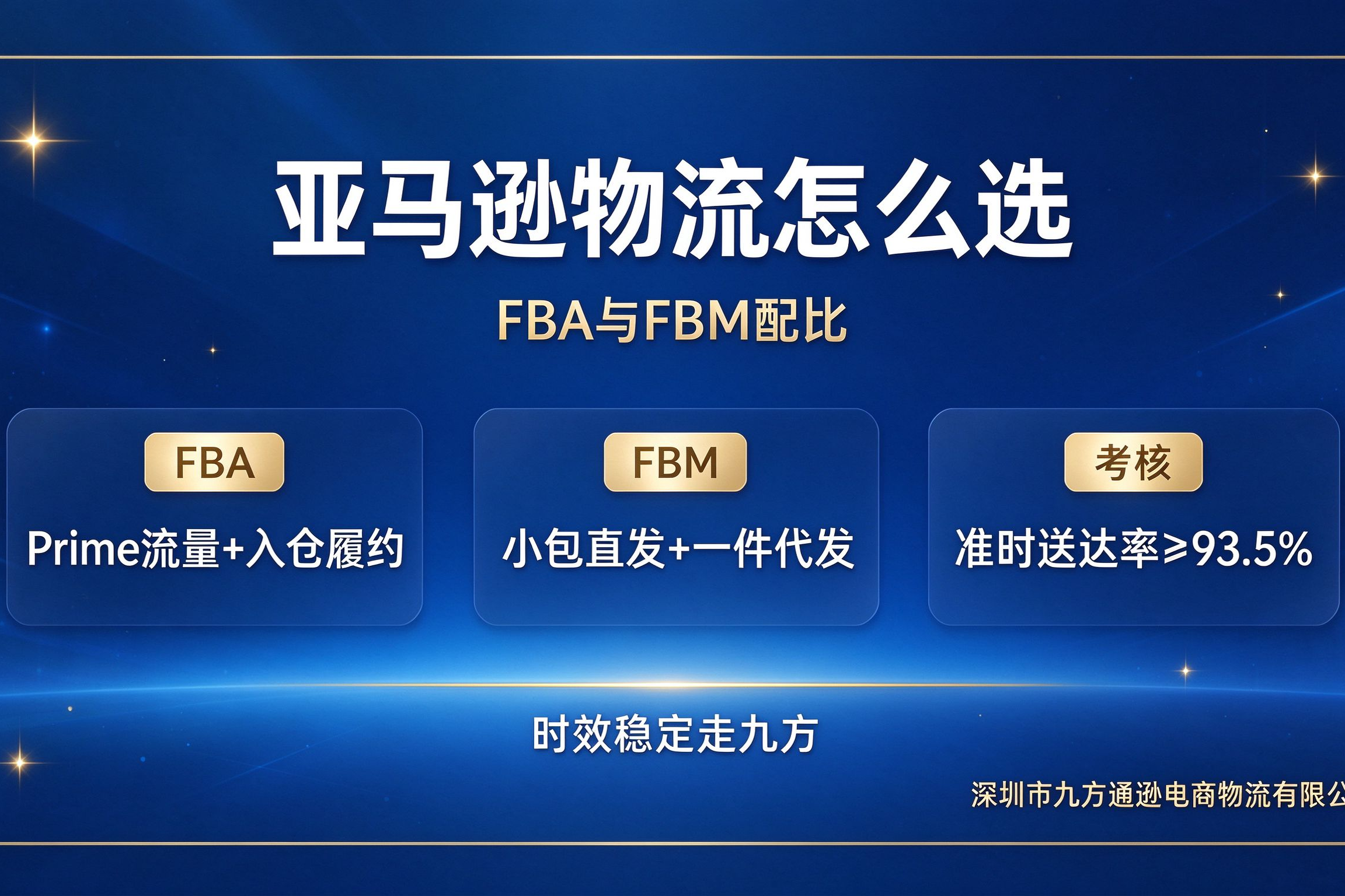 深圳FBA头程怎么选：华南卖家的发货方案