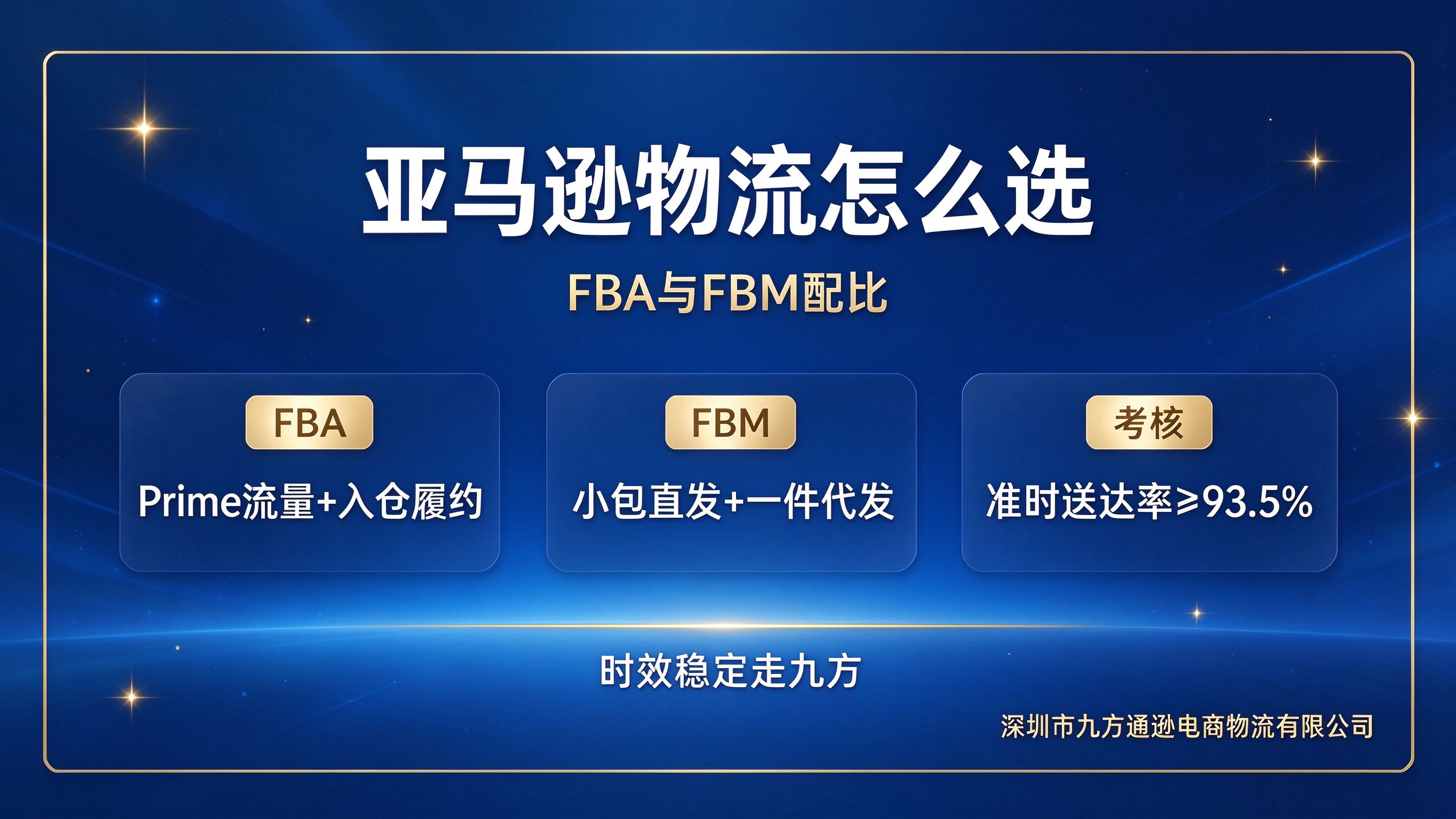 深圳FBA头程