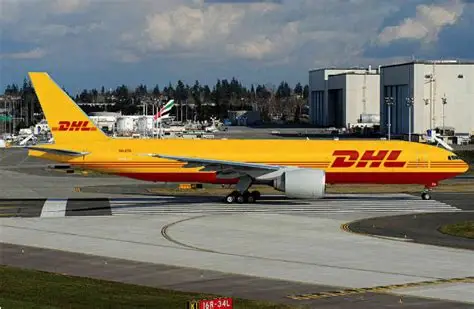 DHL国际空运专线怎么发?时效、价格与适用场景