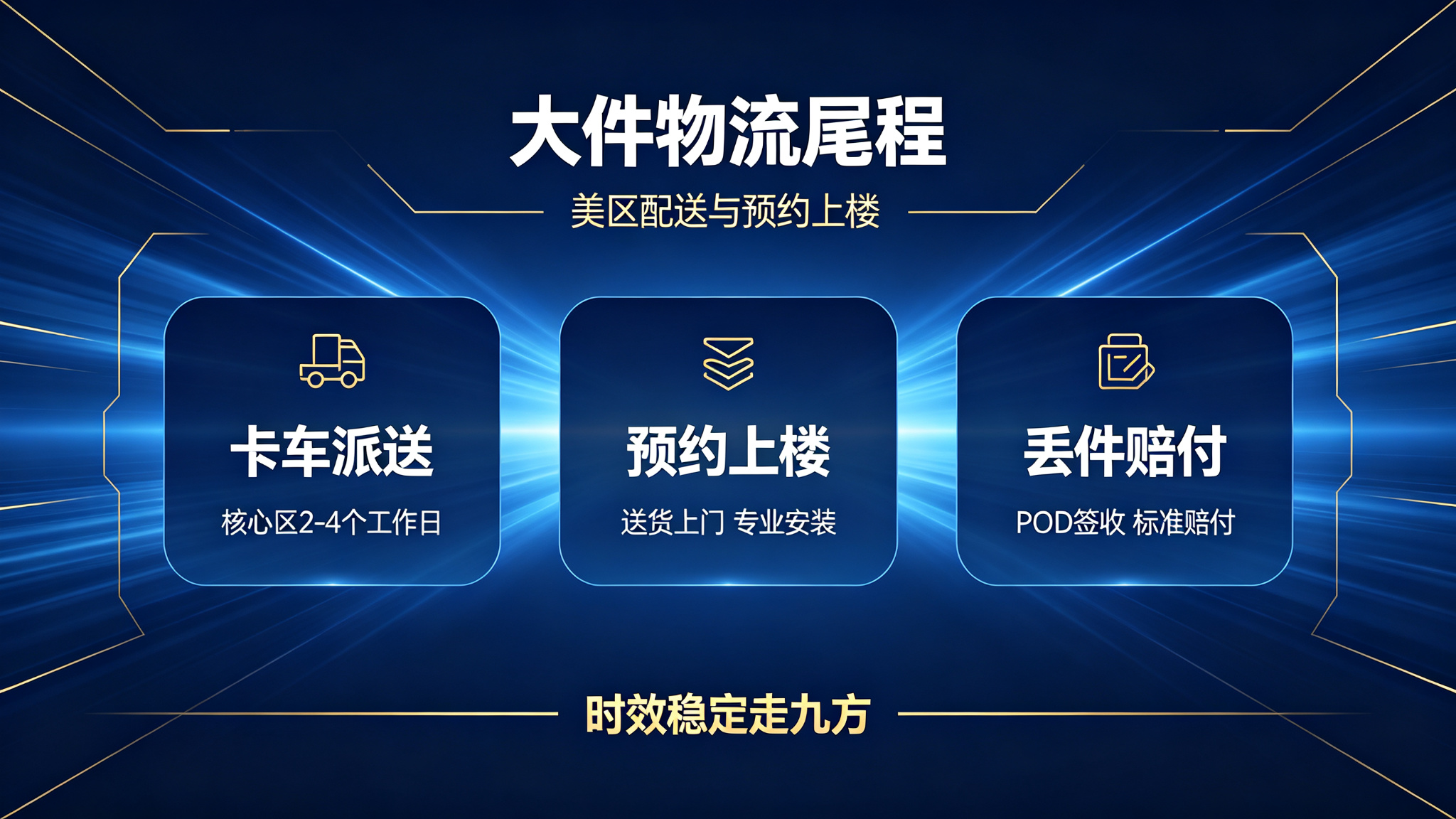 英国超大件