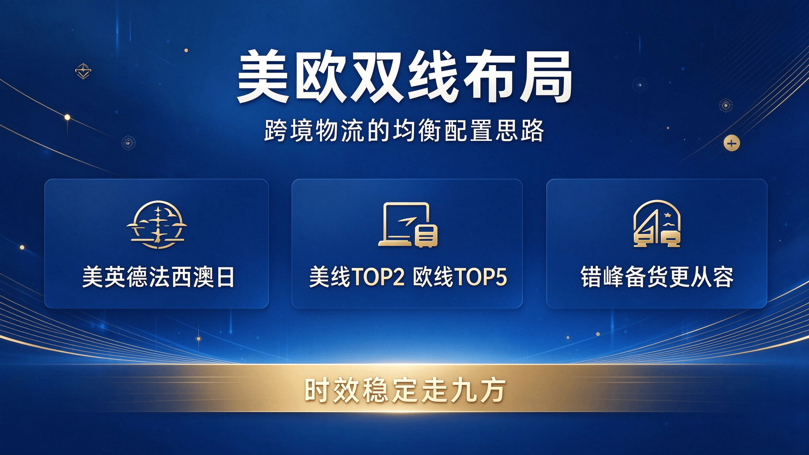 跨境电商