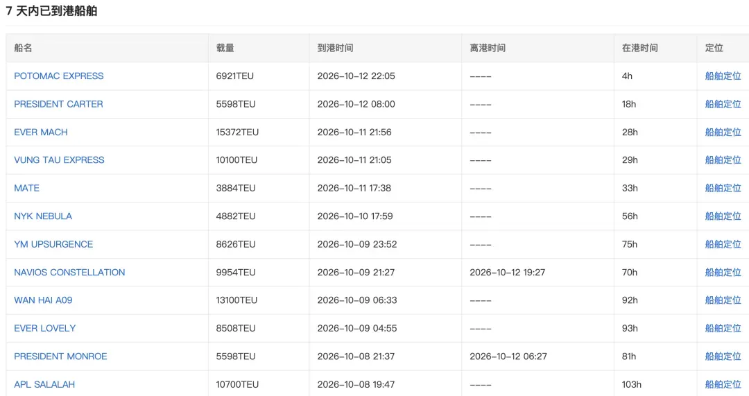 订单下滑，FBA却爆仓：2026年旺季的“反常”真相