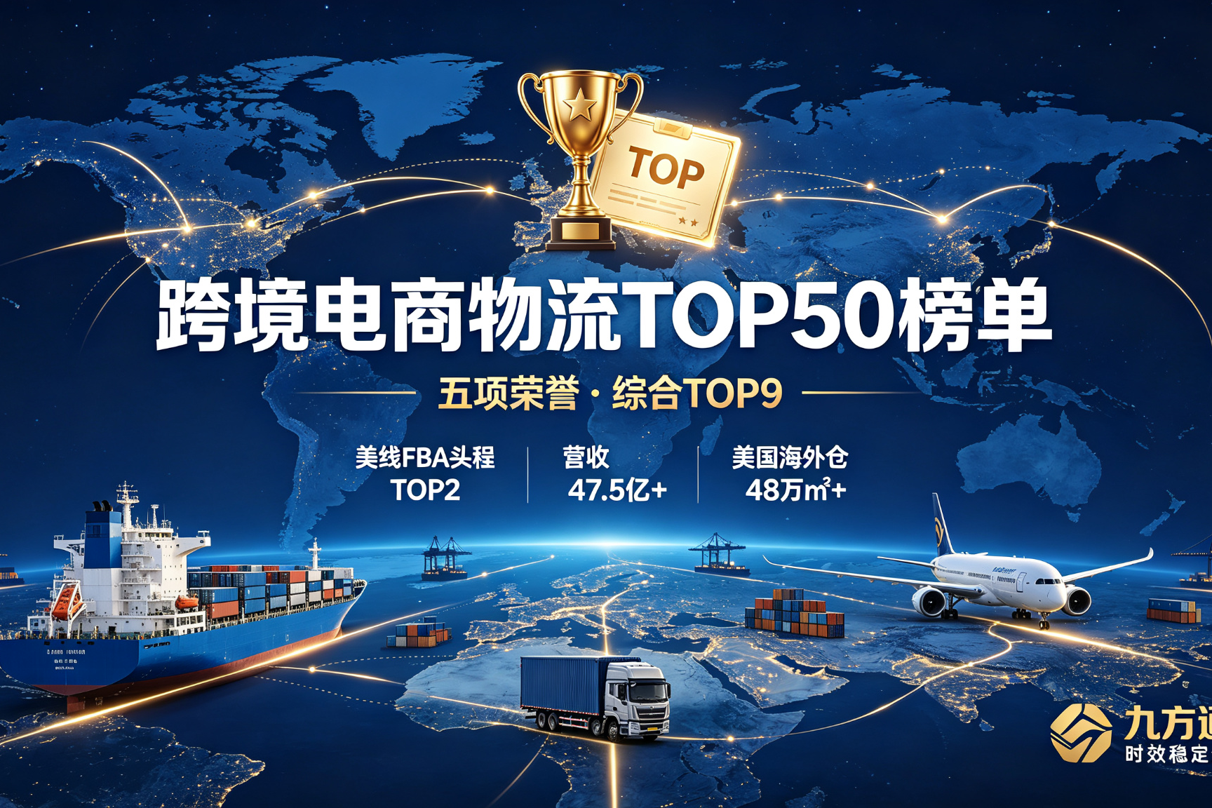 亚马逊物流体系拆解:FBA、SEND、FBT怎么配合