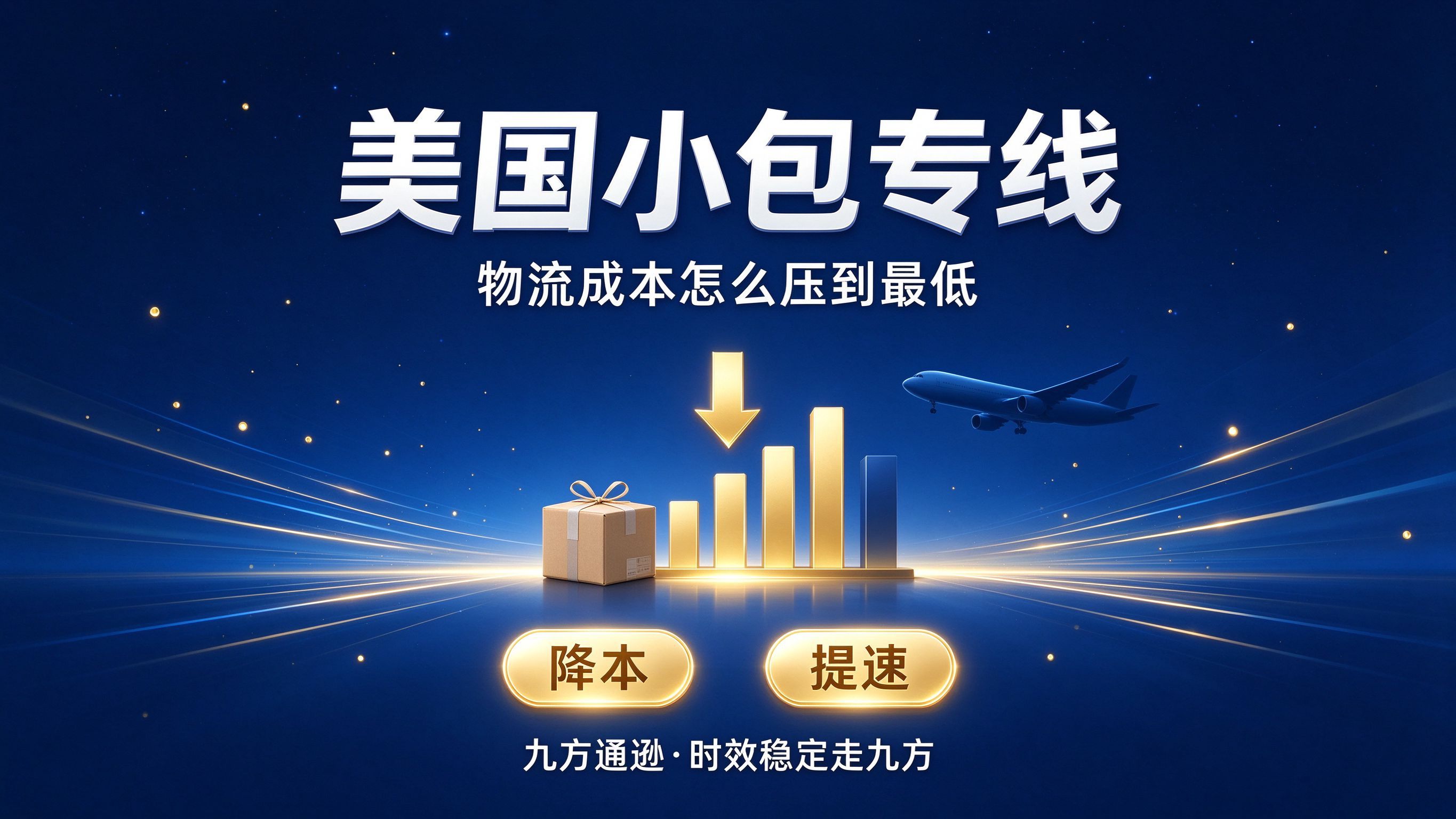 美国小包,成本压降,渠道组合