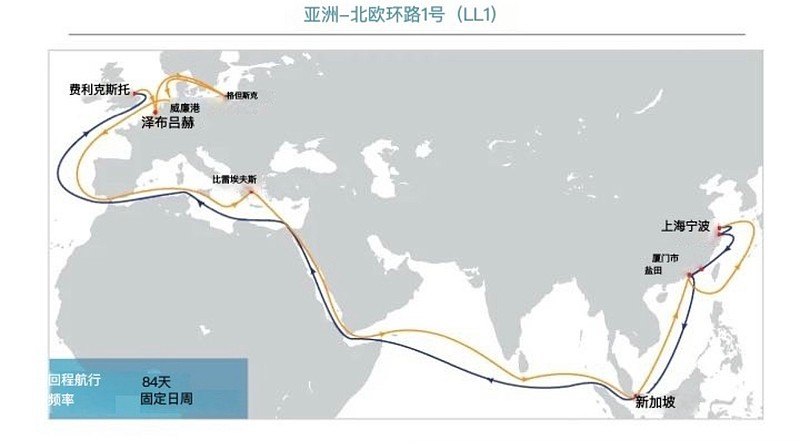 中国到英国,海运航线