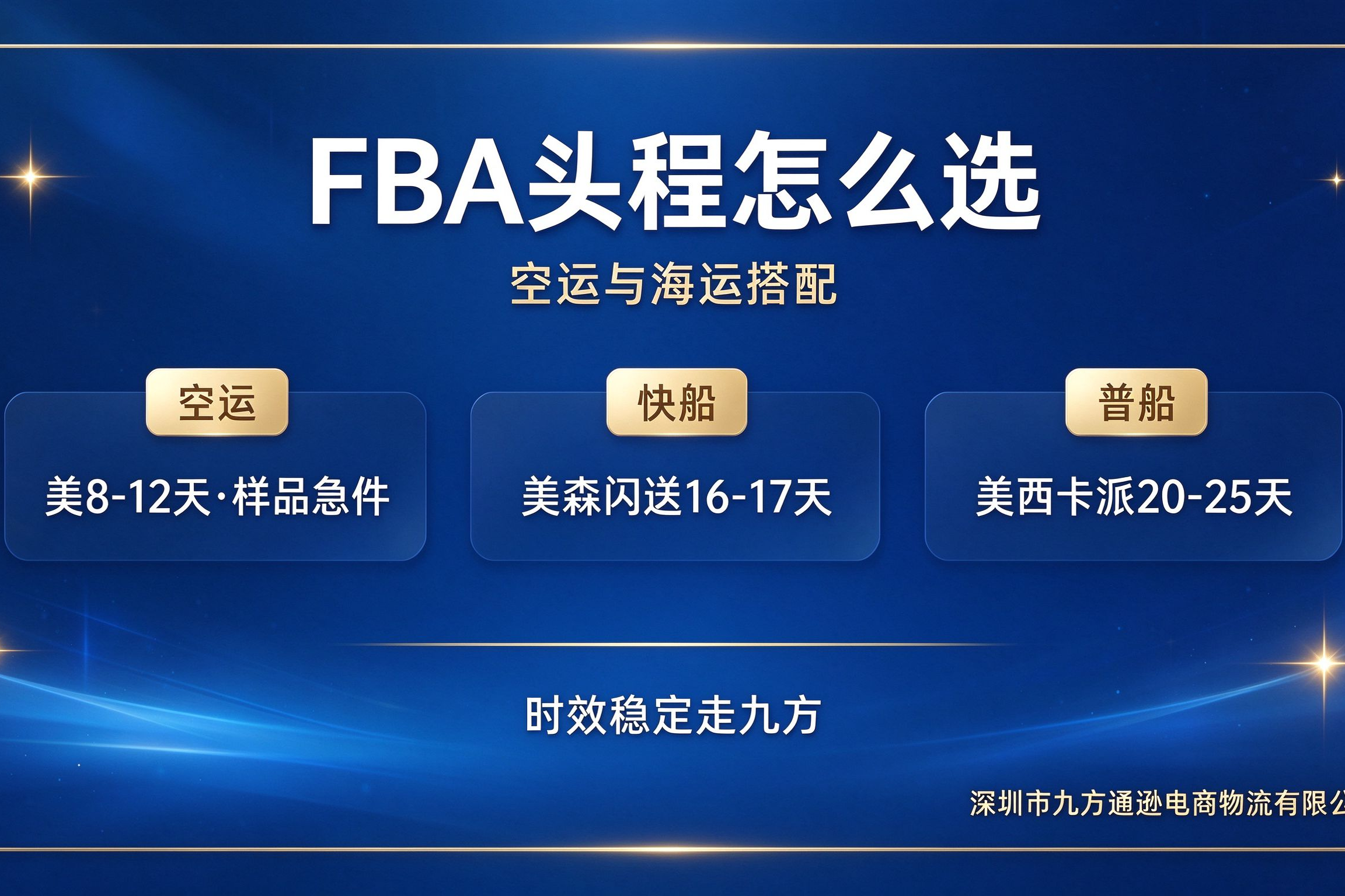跨境小包专线怎么选?档位、计费与旺季舱位