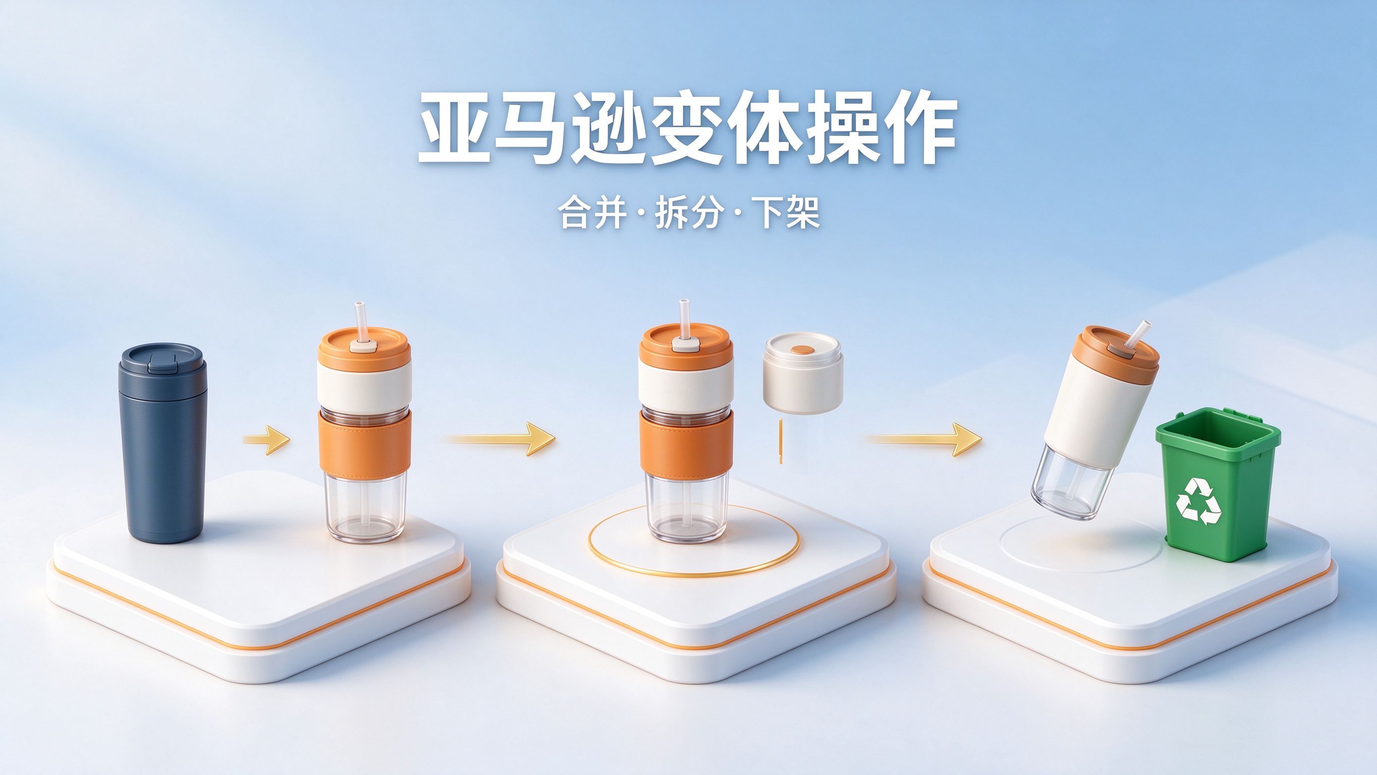 亚马逊变体,父子变体,拆分合并