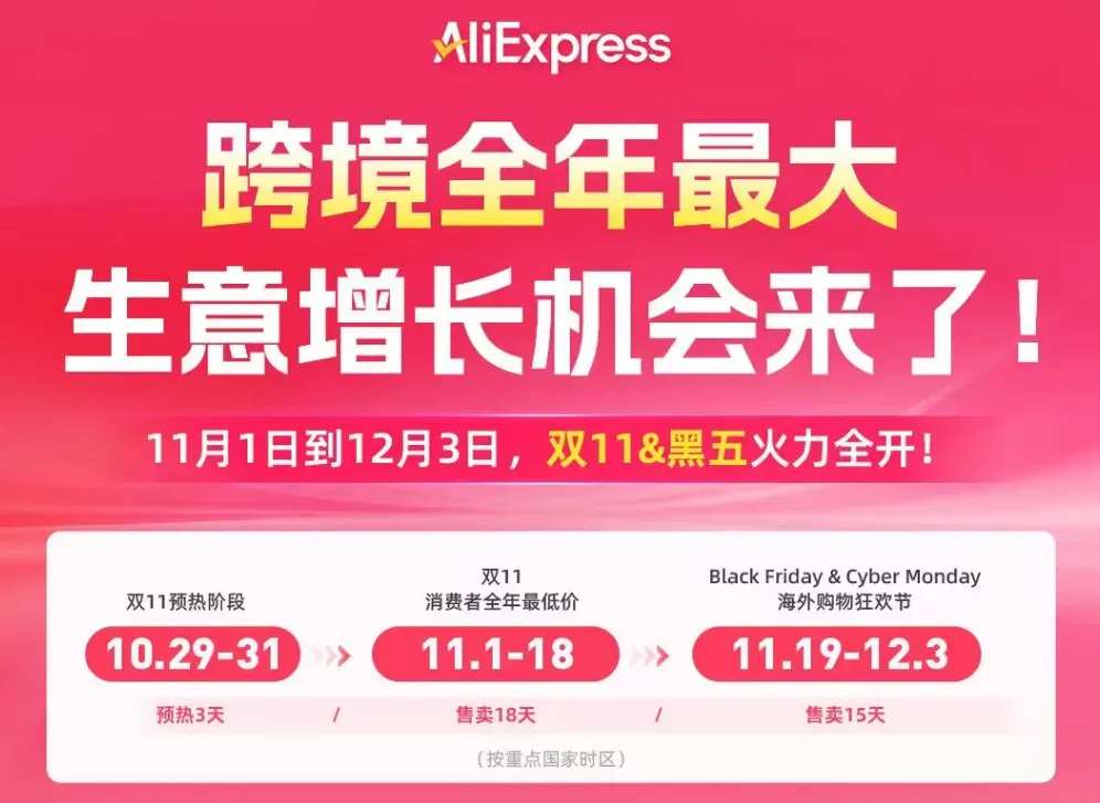 速卖通
