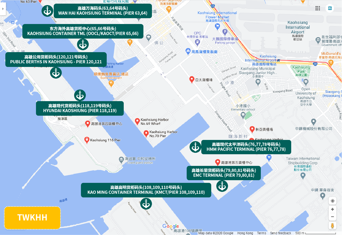 港口代码,高雄港,单证写法